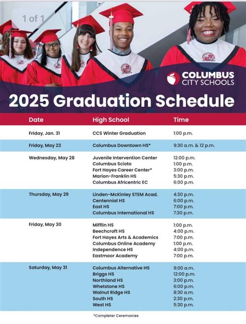 Cohort 2025 Graduation Schedule