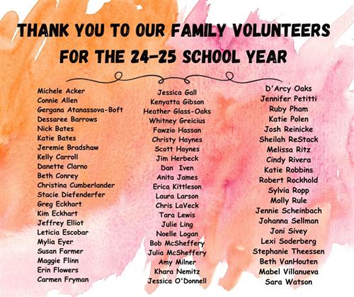 Thank you!