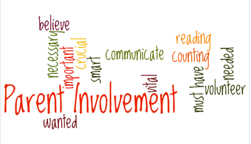 Parent Involvement 